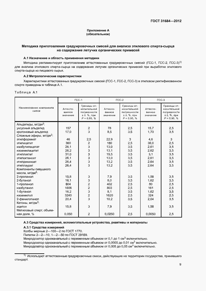 Страница 13 ГОСТ 31684-2012