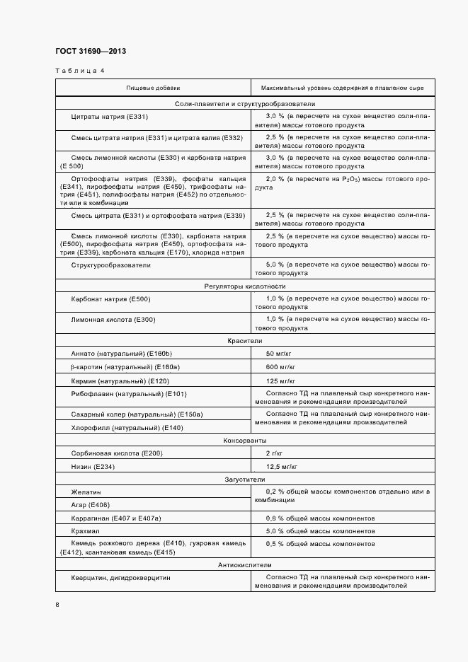 Страница 10 ГОСТ 31690-2013