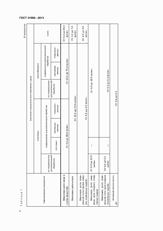 Страница 6 ГОСТ 31690-2013