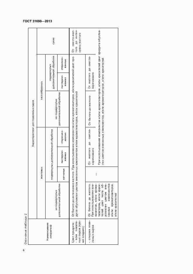 Страница 8 ГОСТ 31690-2013