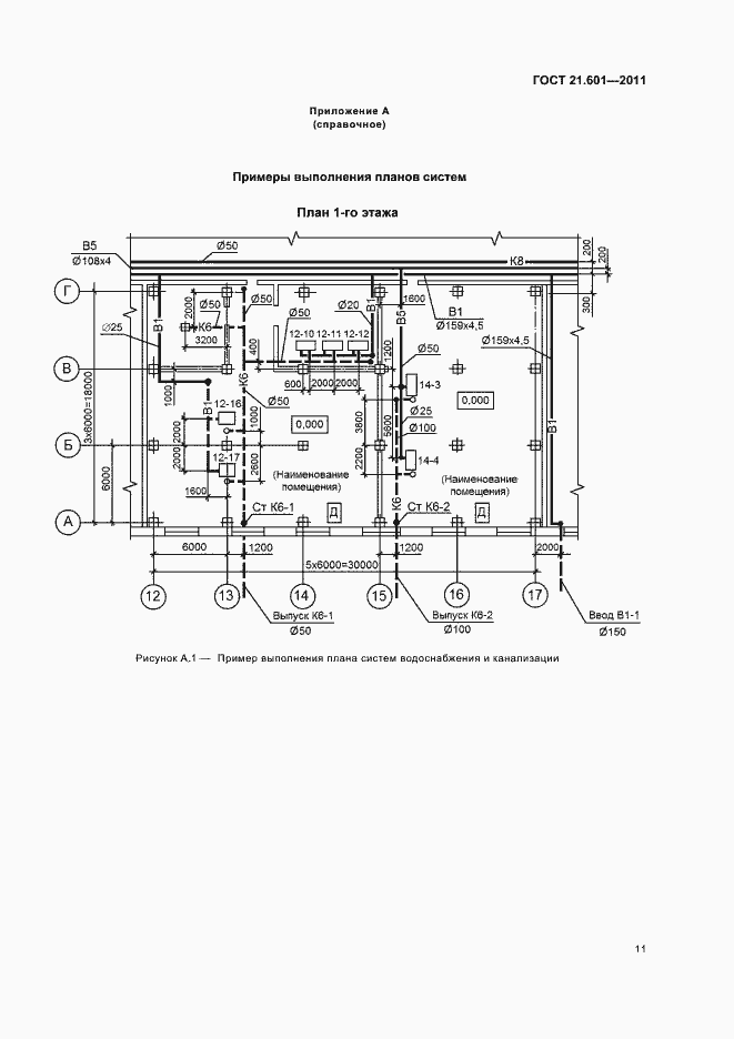 Страница 15 ГОСТ 21.601-2011