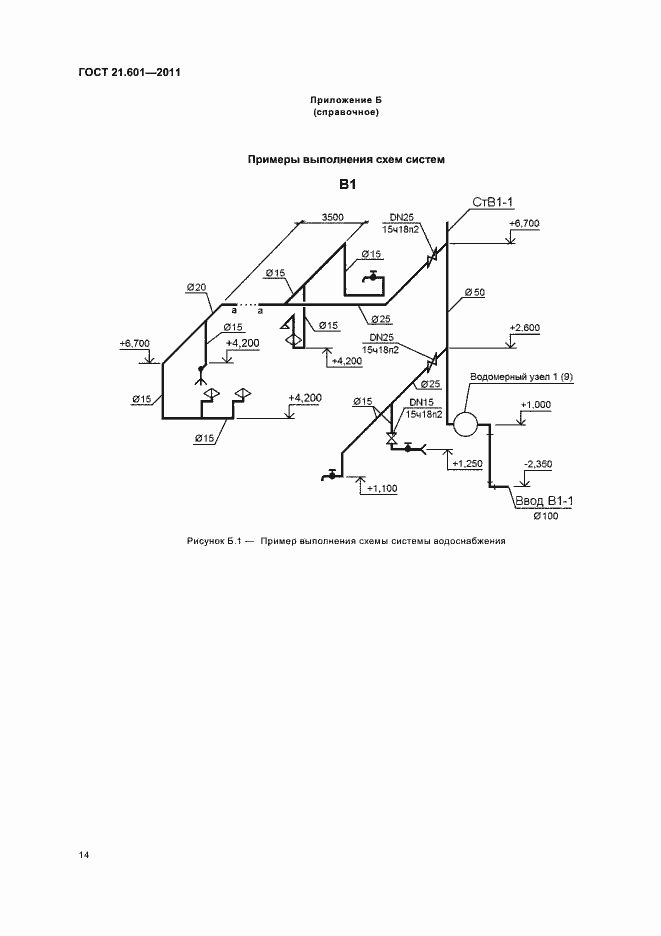 Страница 18 ГОСТ 21.601-2011