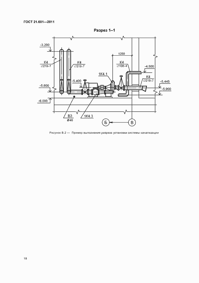 Страница 22 ГОСТ 21.601-2011
