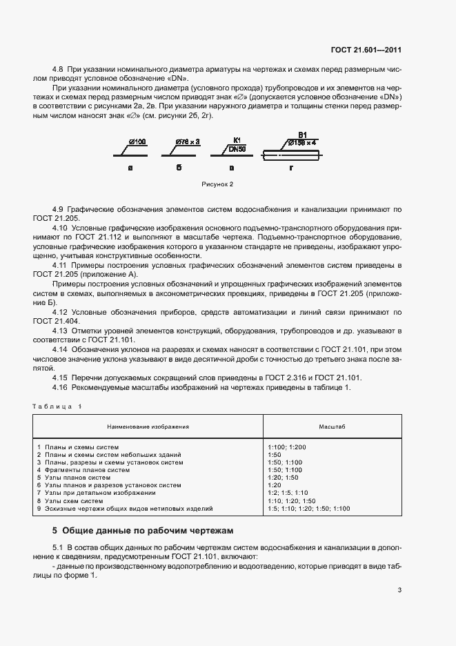 Страница 7 ГОСТ 21.601-2011