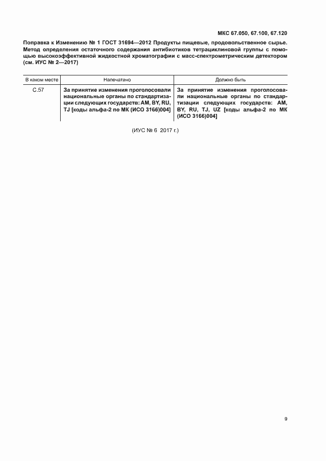 Приложение №4