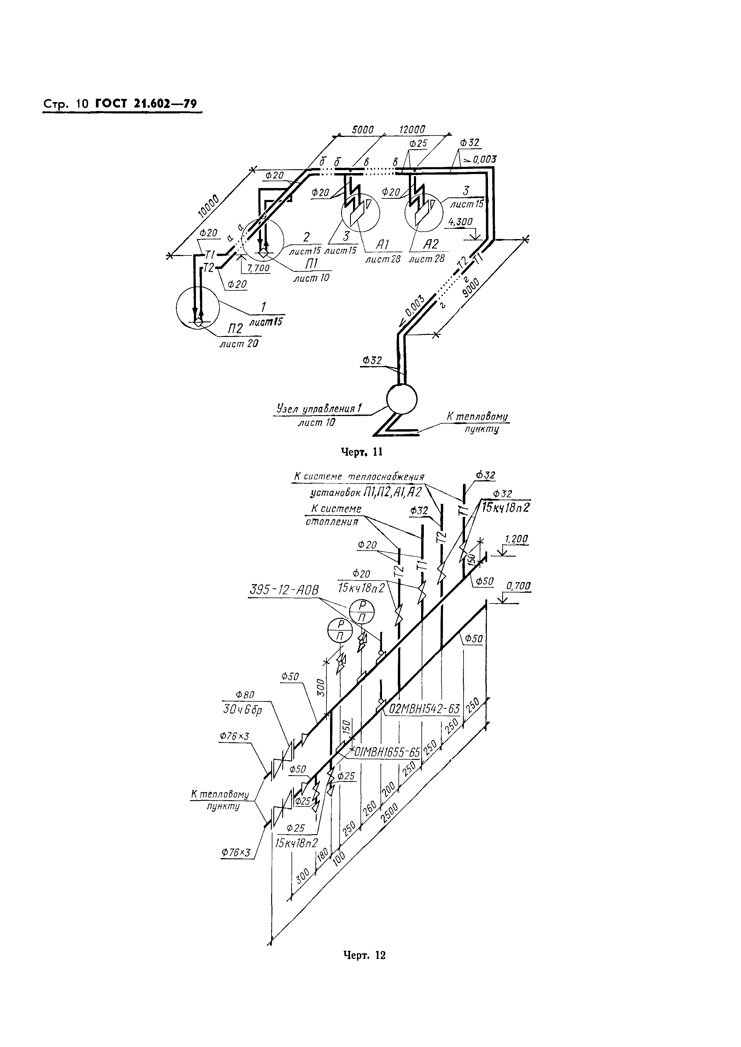 Страница 12 ГОСТ 21.602-79