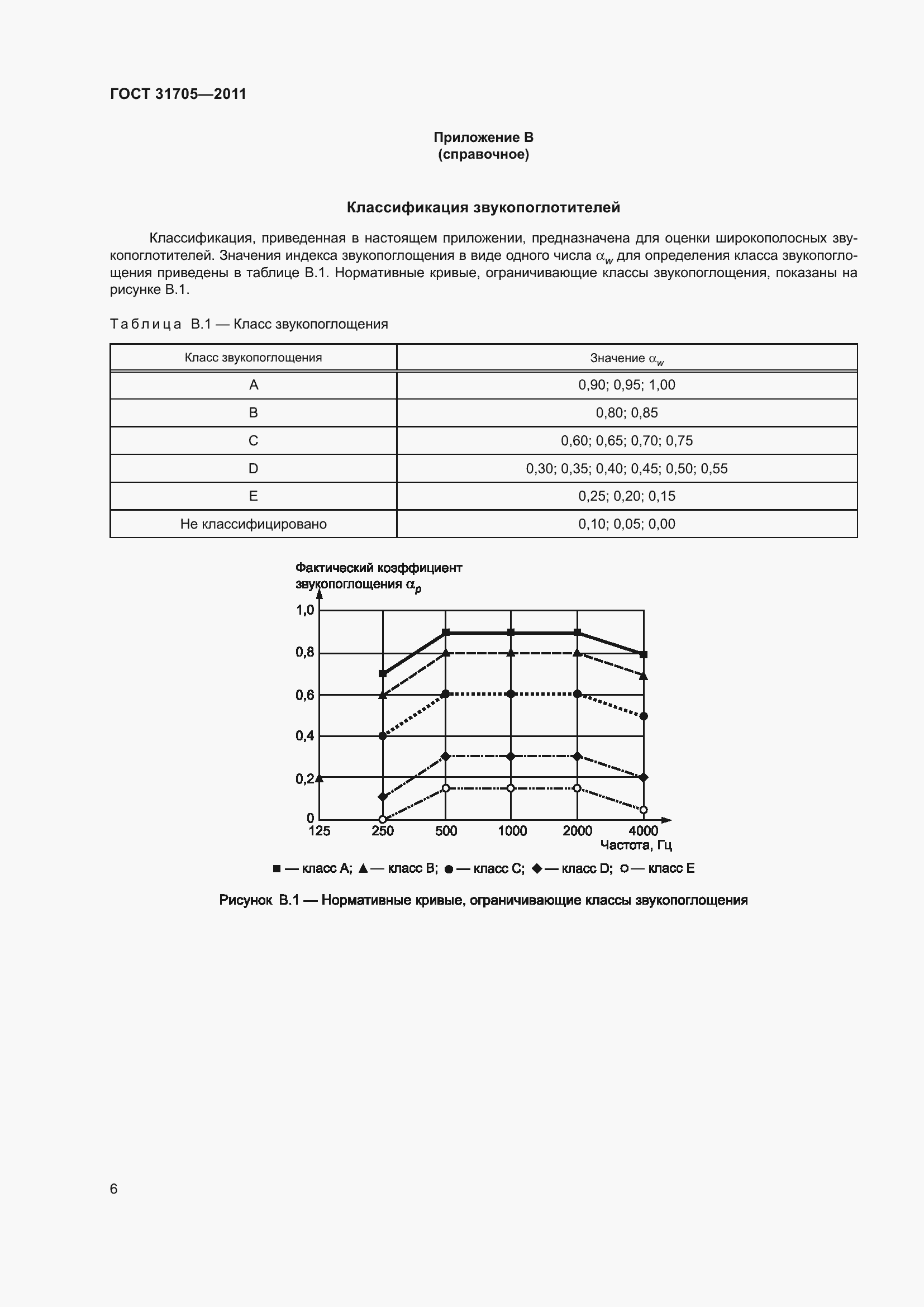 Страница 11 ГОСТ 31705-2011