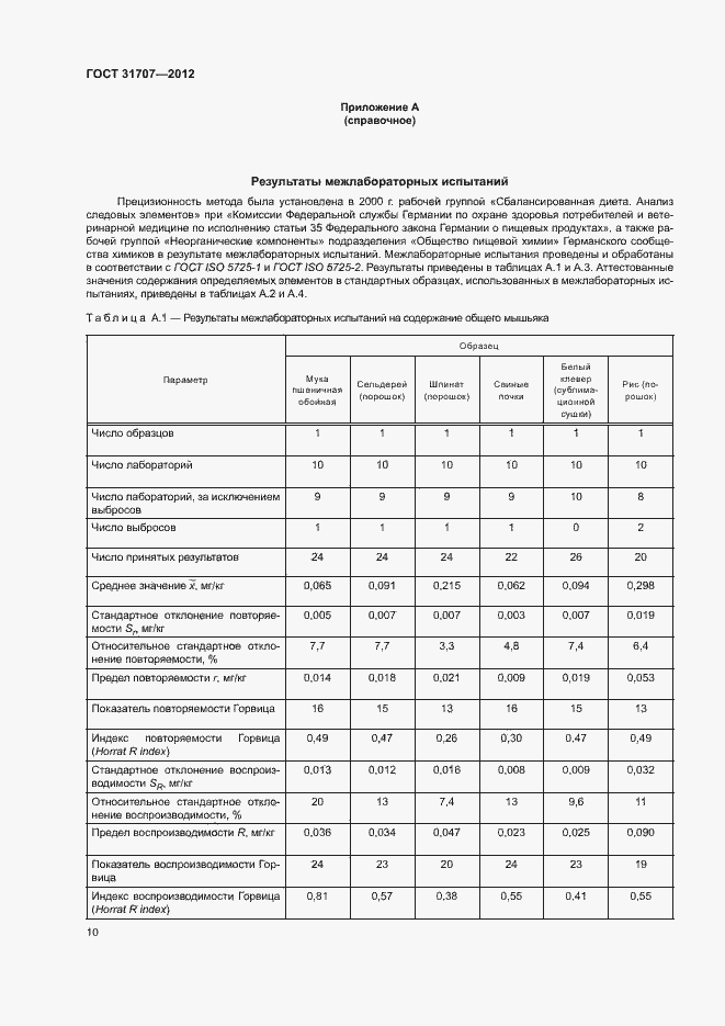 Страница 15 ГОСТ 31707-2012