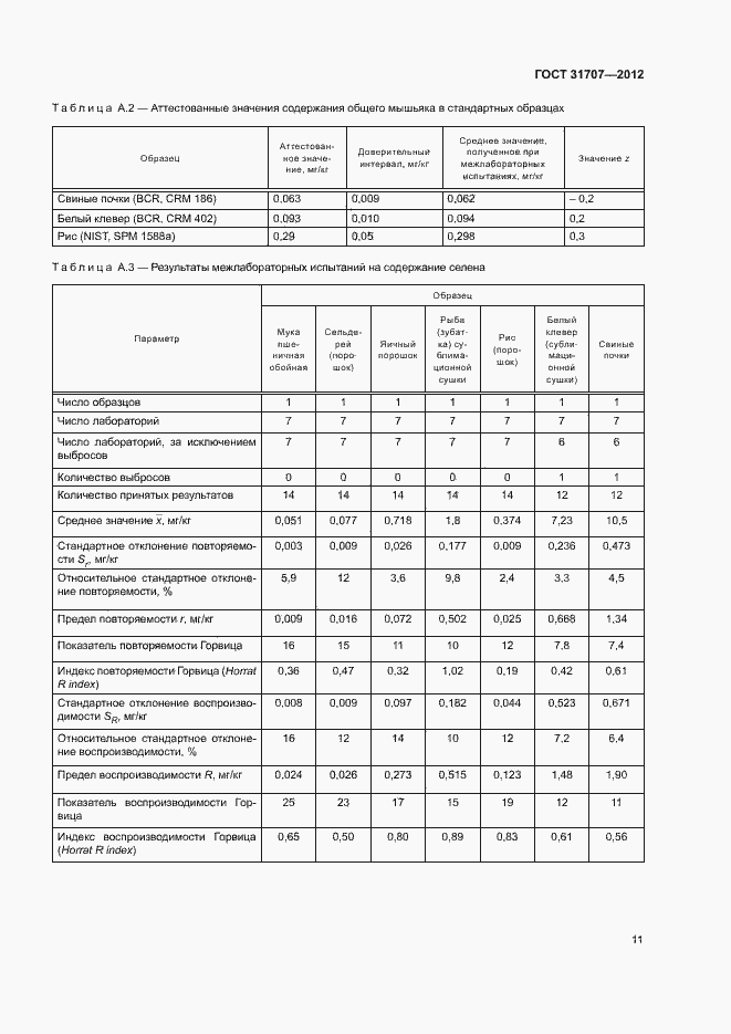 Страница 16 ГОСТ 31707-2012