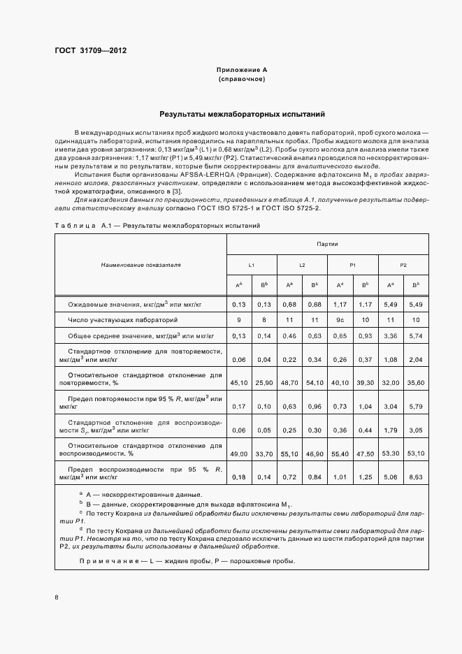 Страница 12 ГОСТ 31709-2012