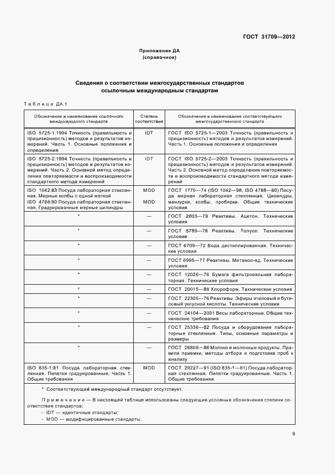 Страница 13 ГОСТ 31709-2012