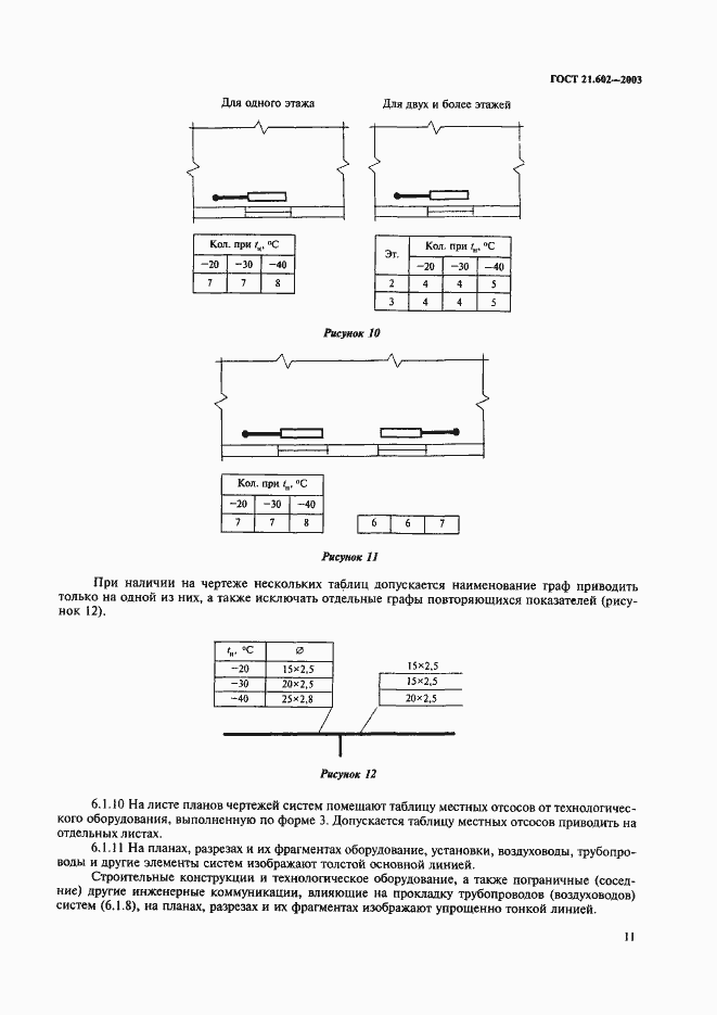 Страница 14 ГОСТ 21.602-2003