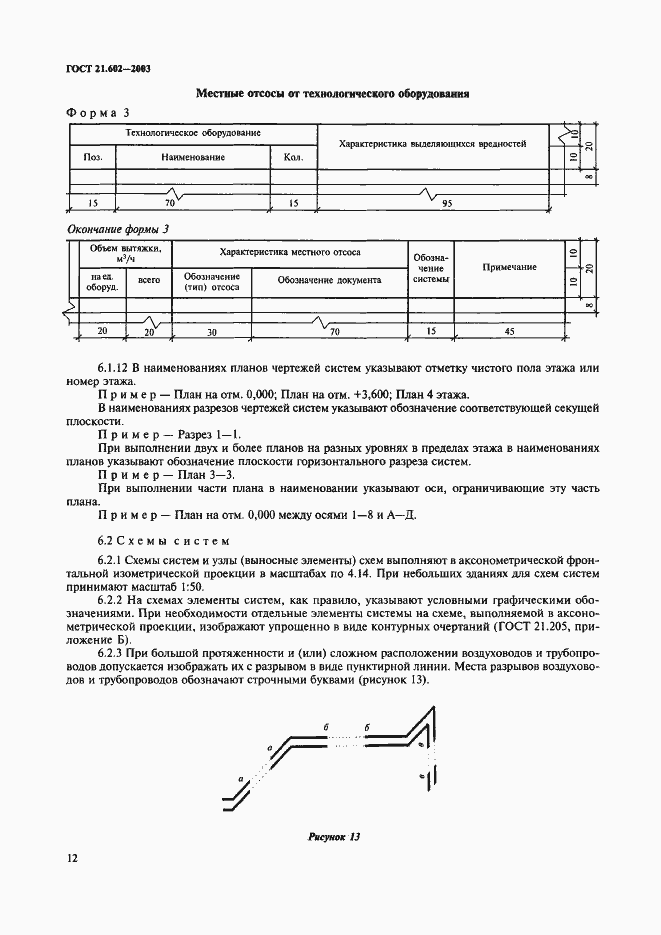Страница 15 ГОСТ 21.602-2003