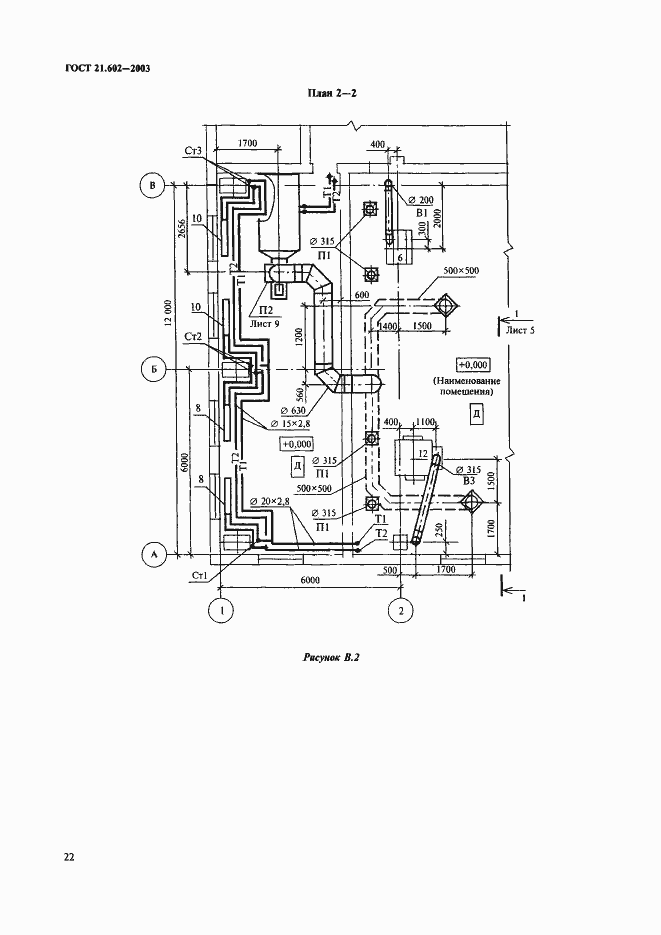 Страница 25 ГОСТ 21.602-2003