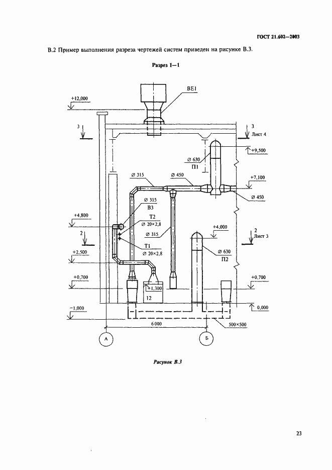 Страница 26 ГОСТ 21.602-2003