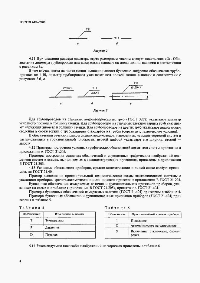 Страница 7 ГОСТ 21.602-2003