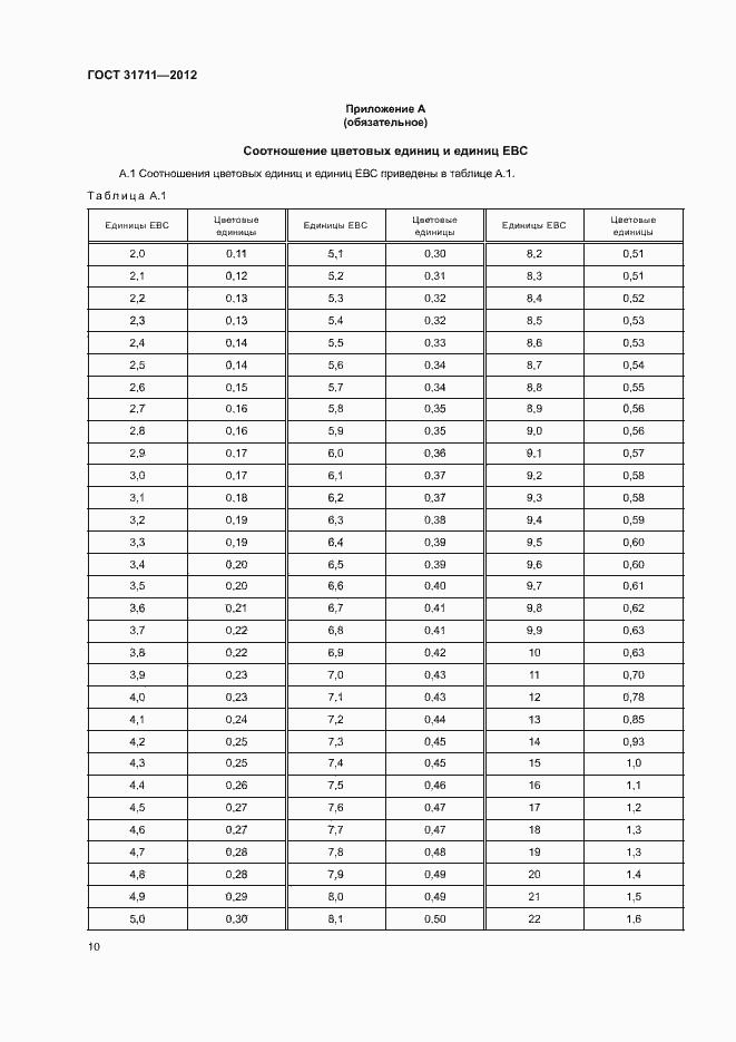 Страница 13 ГОСТ 31711-2012