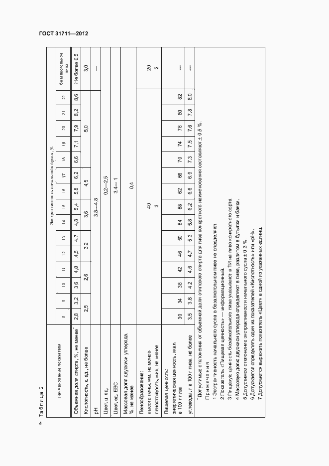 Страница 7 ГОСТ 31711-2012