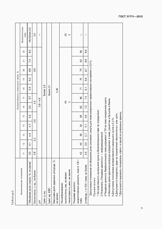 Страница 8 ГОСТ 31711-2012