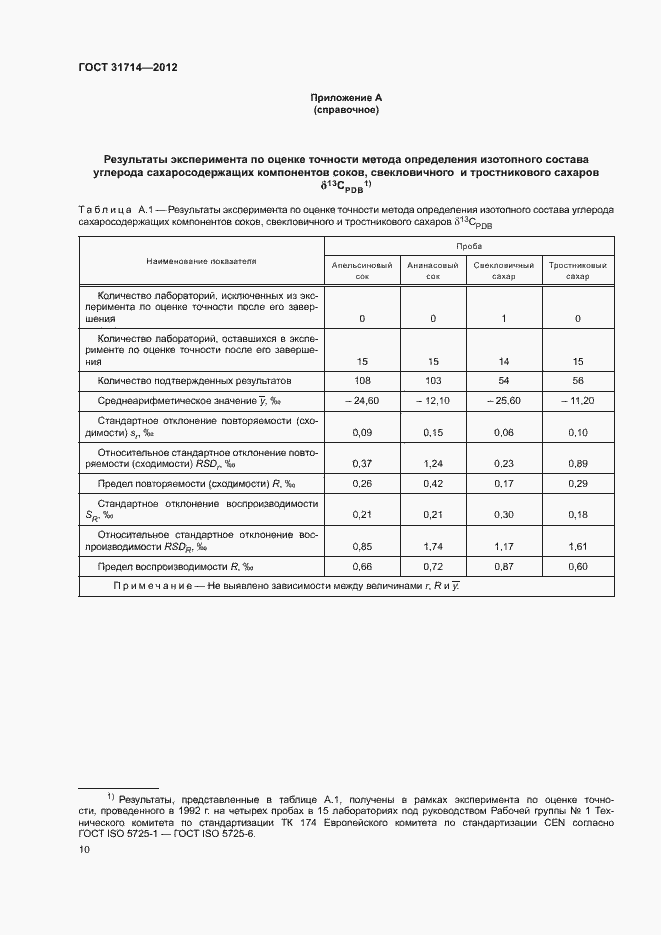 Страница 13 ГОСТ 31714-2012