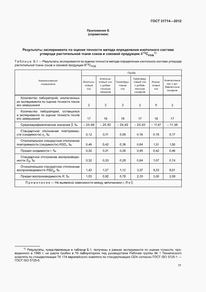 Страница 14 ГОСТ 31714-2012
