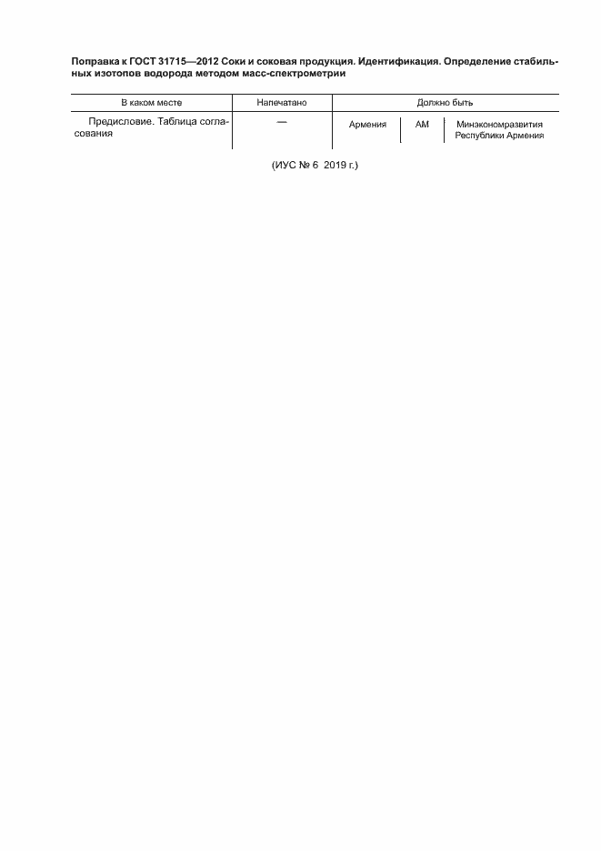 Приложение №1