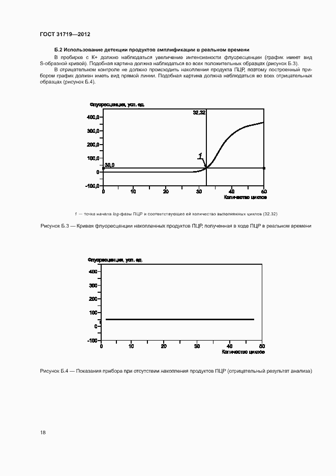 Страница 24 ГОСТ 31719-2012