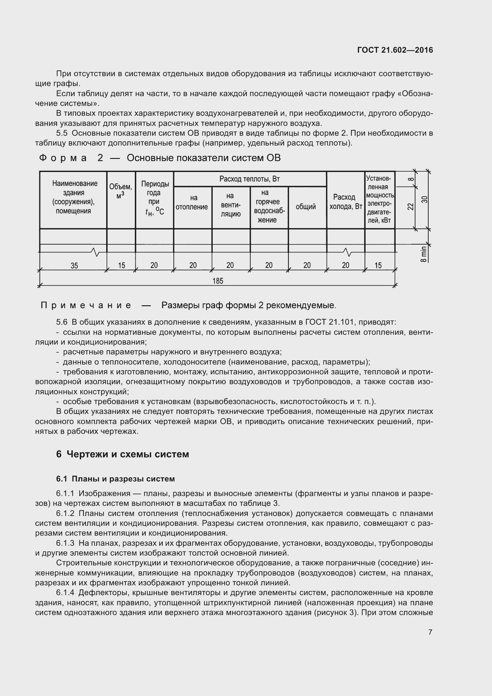 Страница 12 ГОСТ 21.602-2016