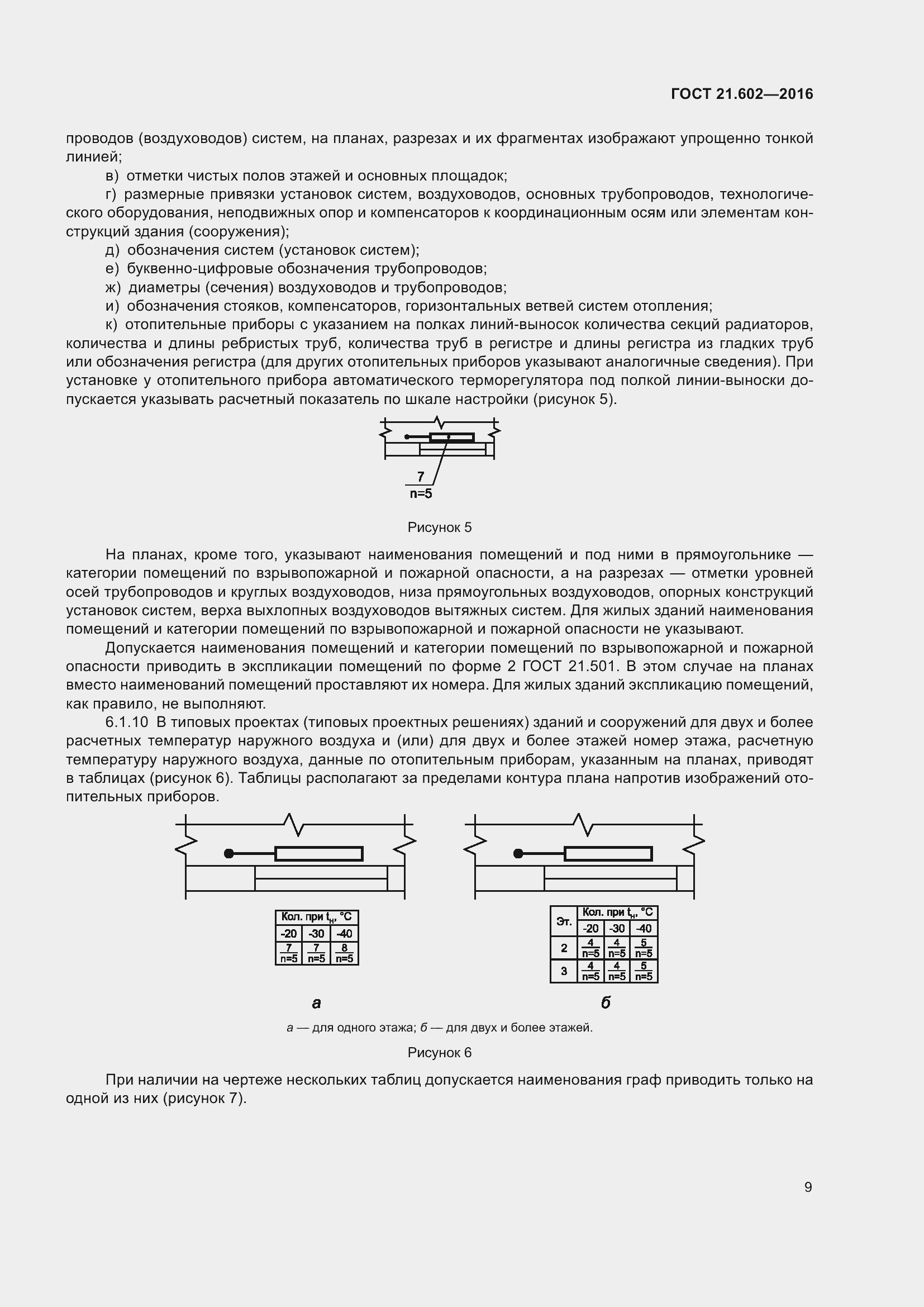 Страница 14 ГОСТ 21.602-2016