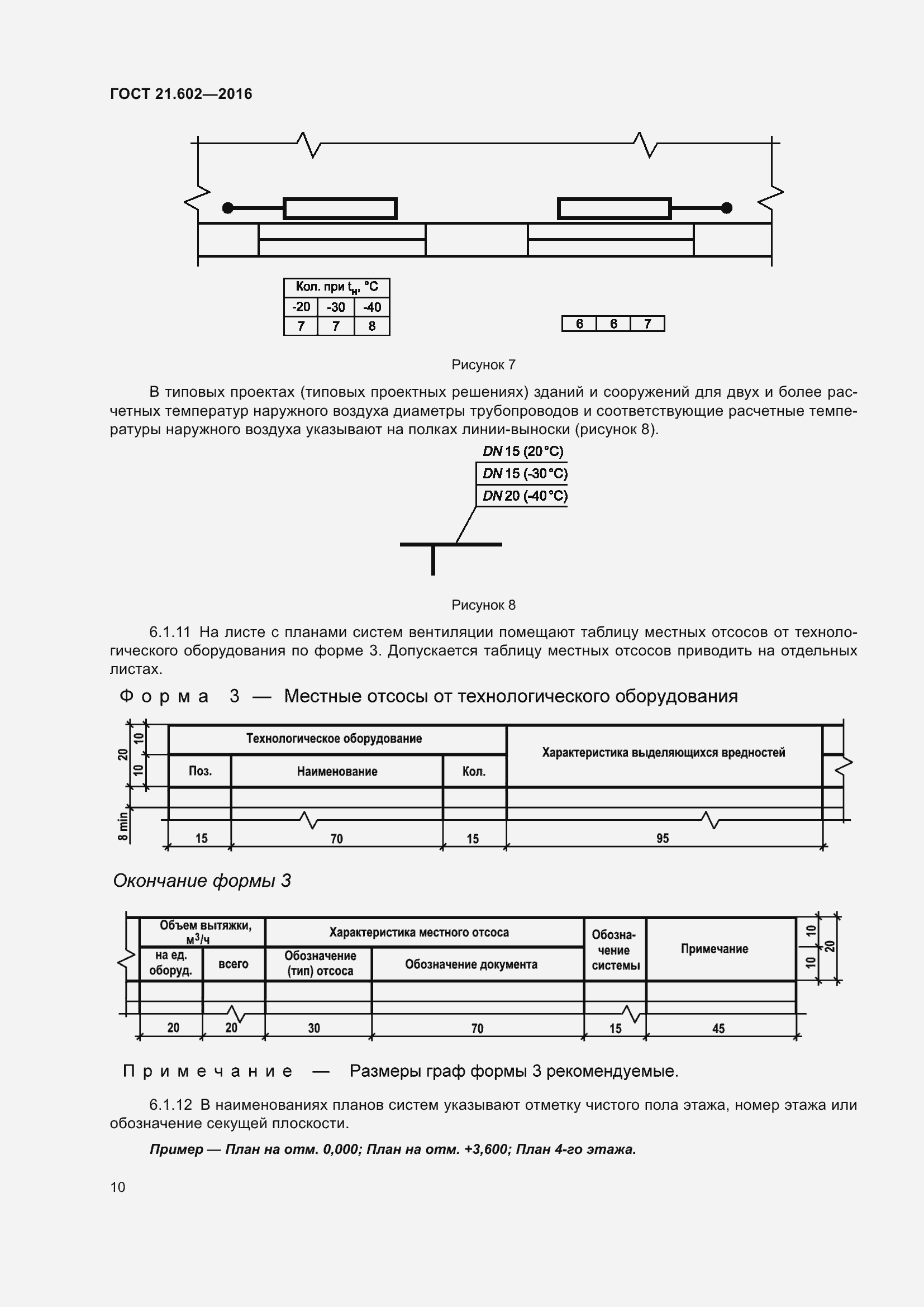 Страница 15 ГОСТ 21.602-2016