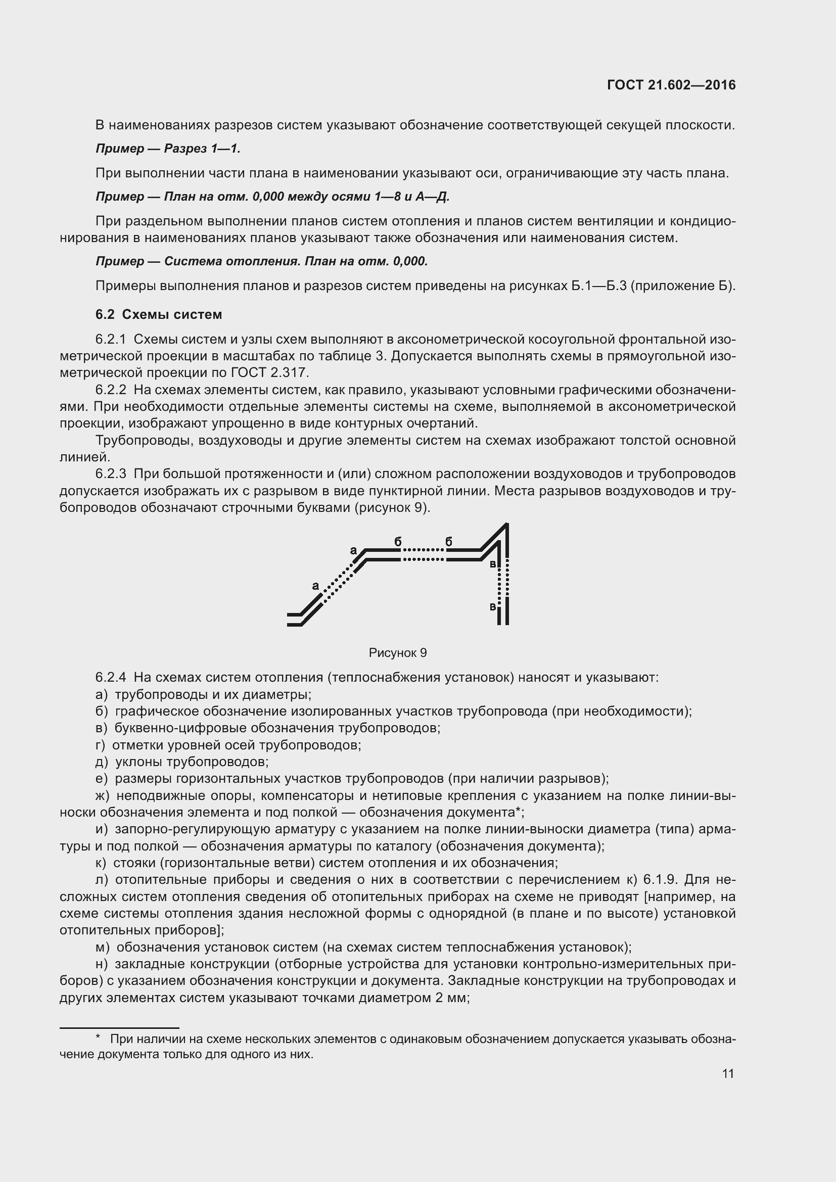 Страница 16 ГОСТ 21.602-2016