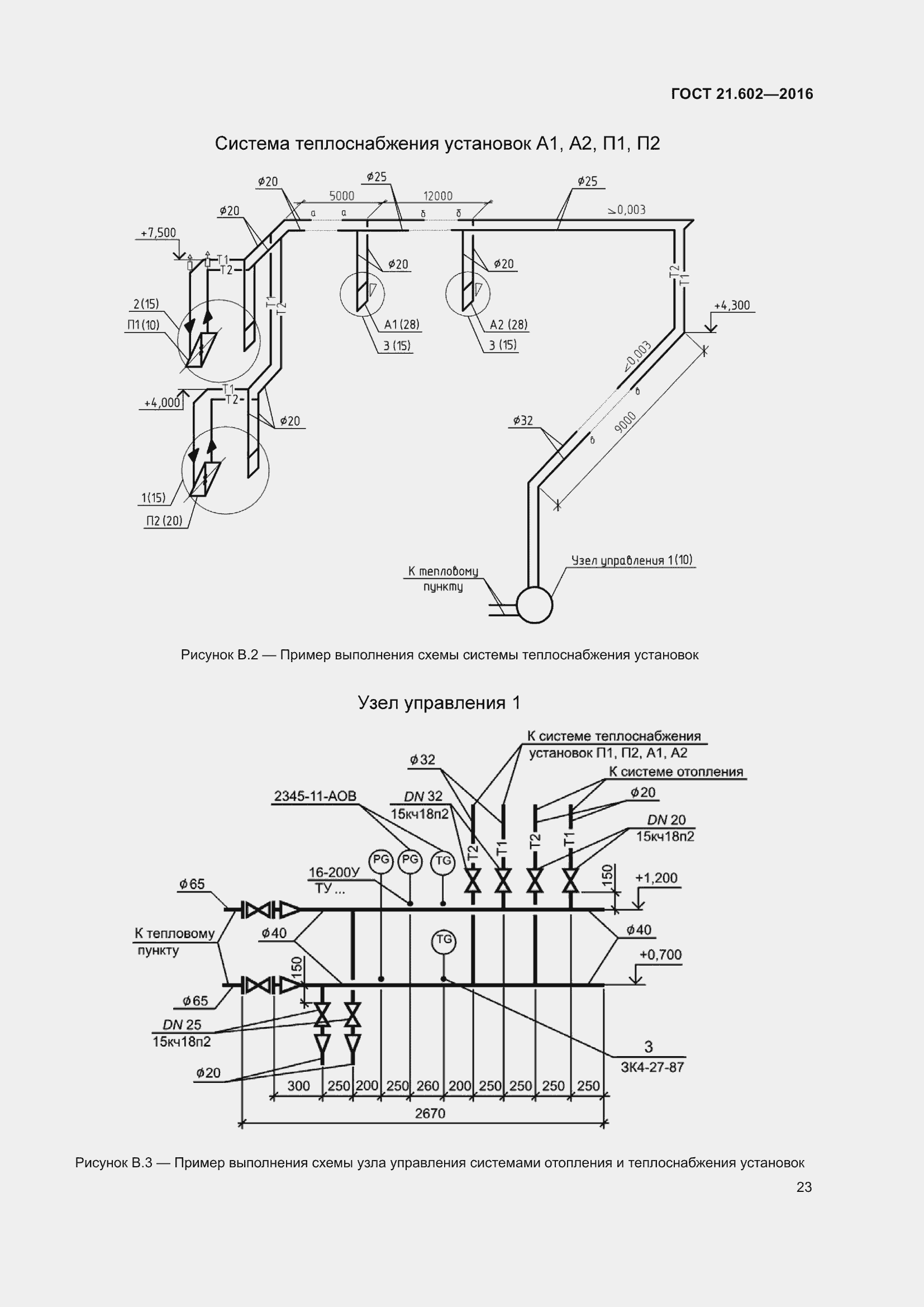 Страница 28 ГОСТ 21.602-2016