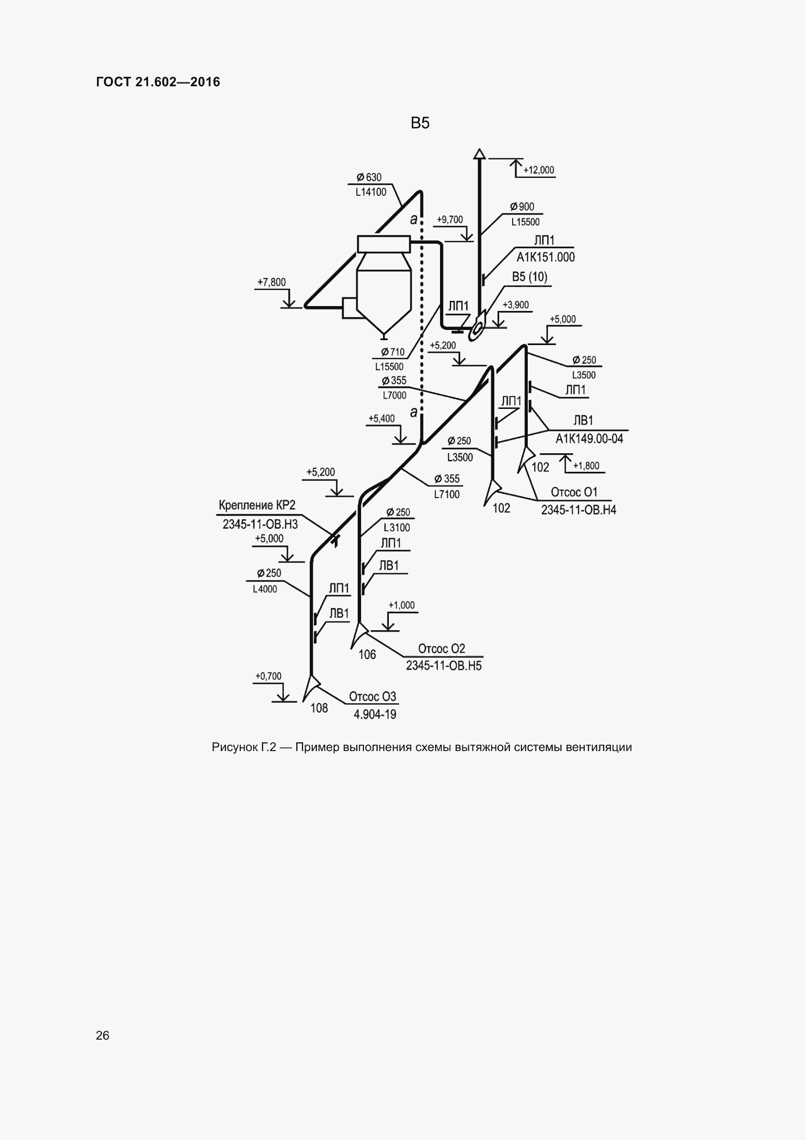 Страница 31 ГОСТ 21.602-2016