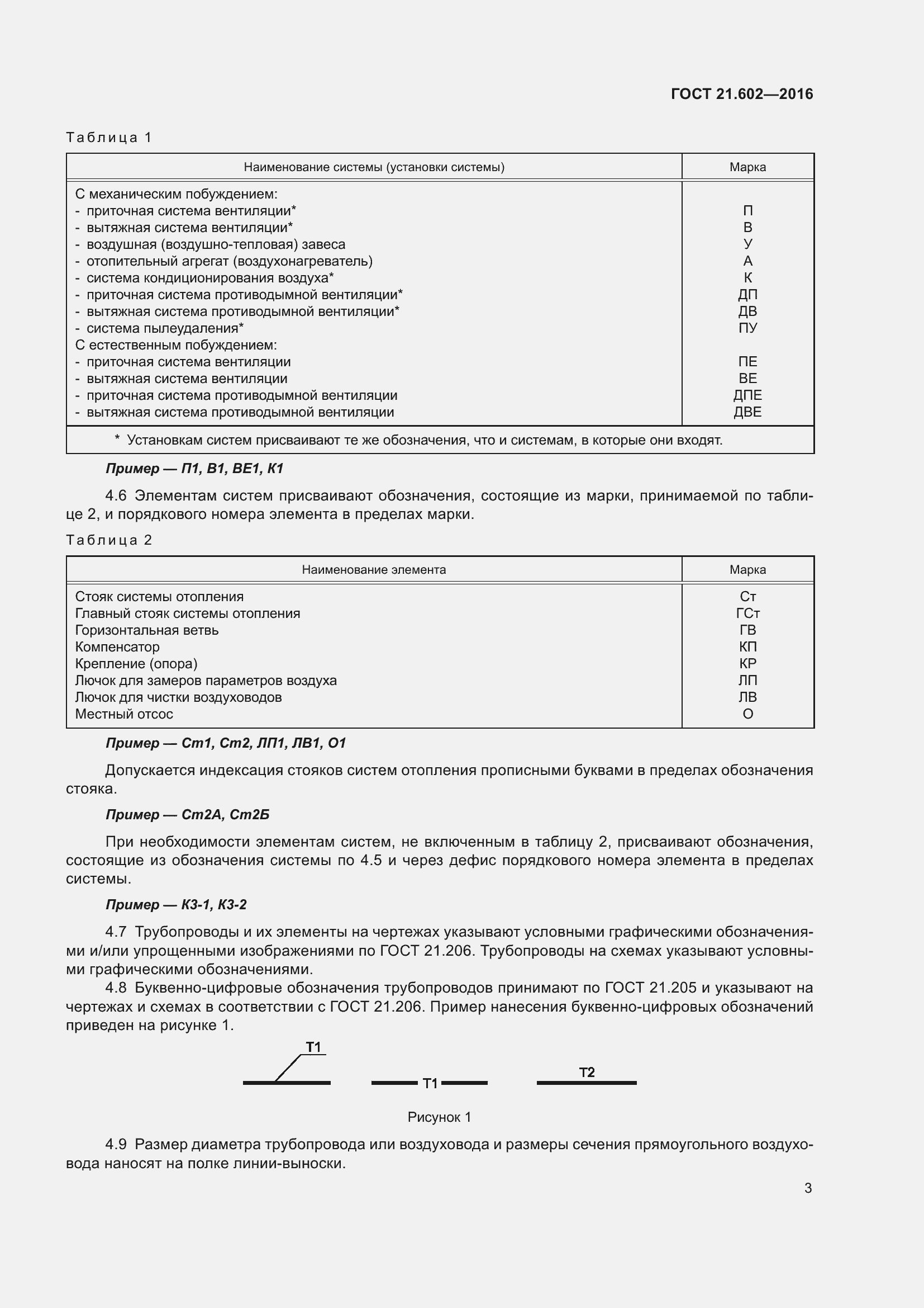 Страница 8 ГОСТ 21.602-2016