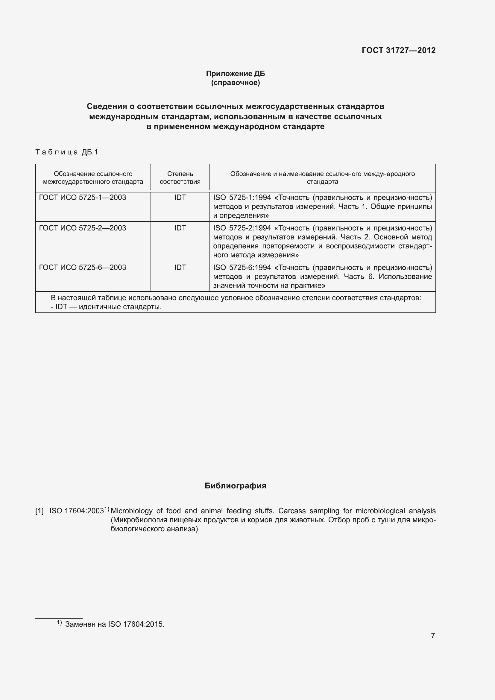 Страница 12 ГОСТ 31727-2012