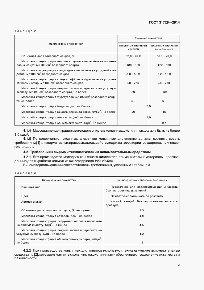 Страница 7 ГОСТ 31728-2014