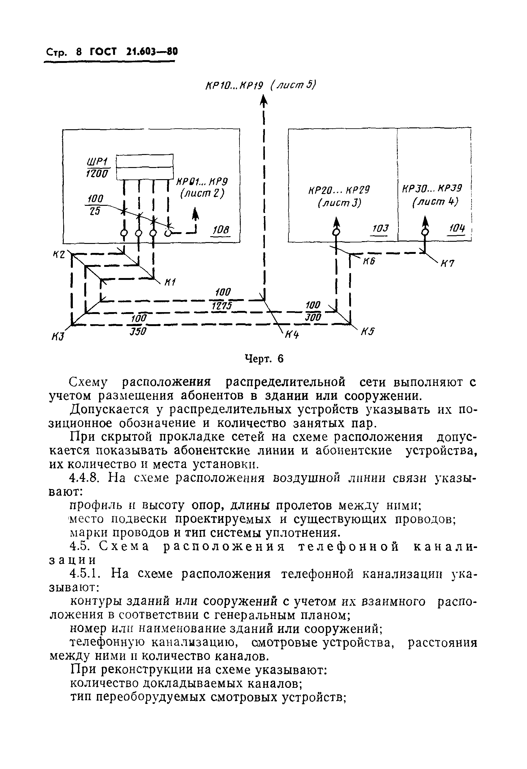Страница 10 ГОСТ 21.603-80