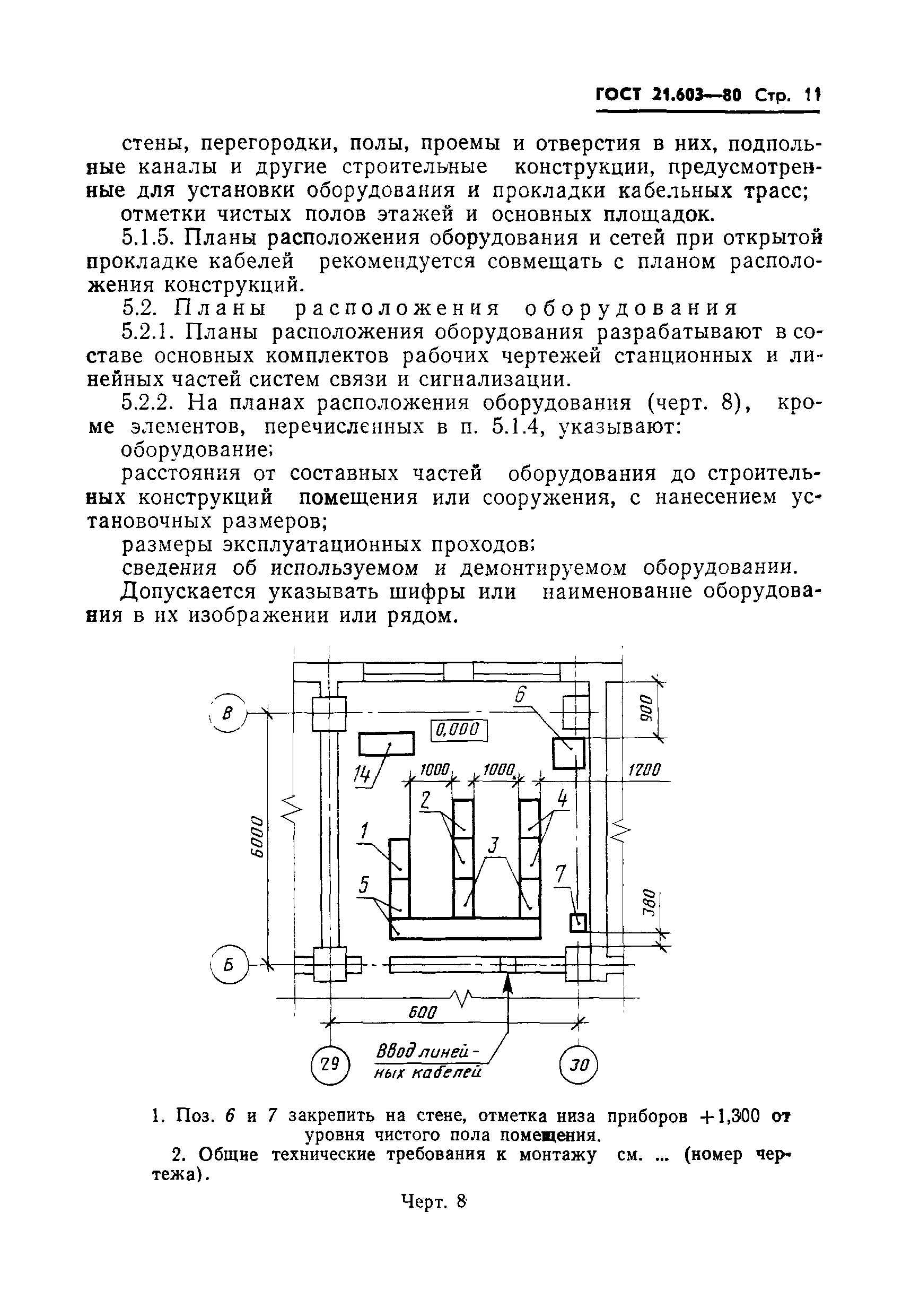 Страница 13 ГОСТ 21.603-80