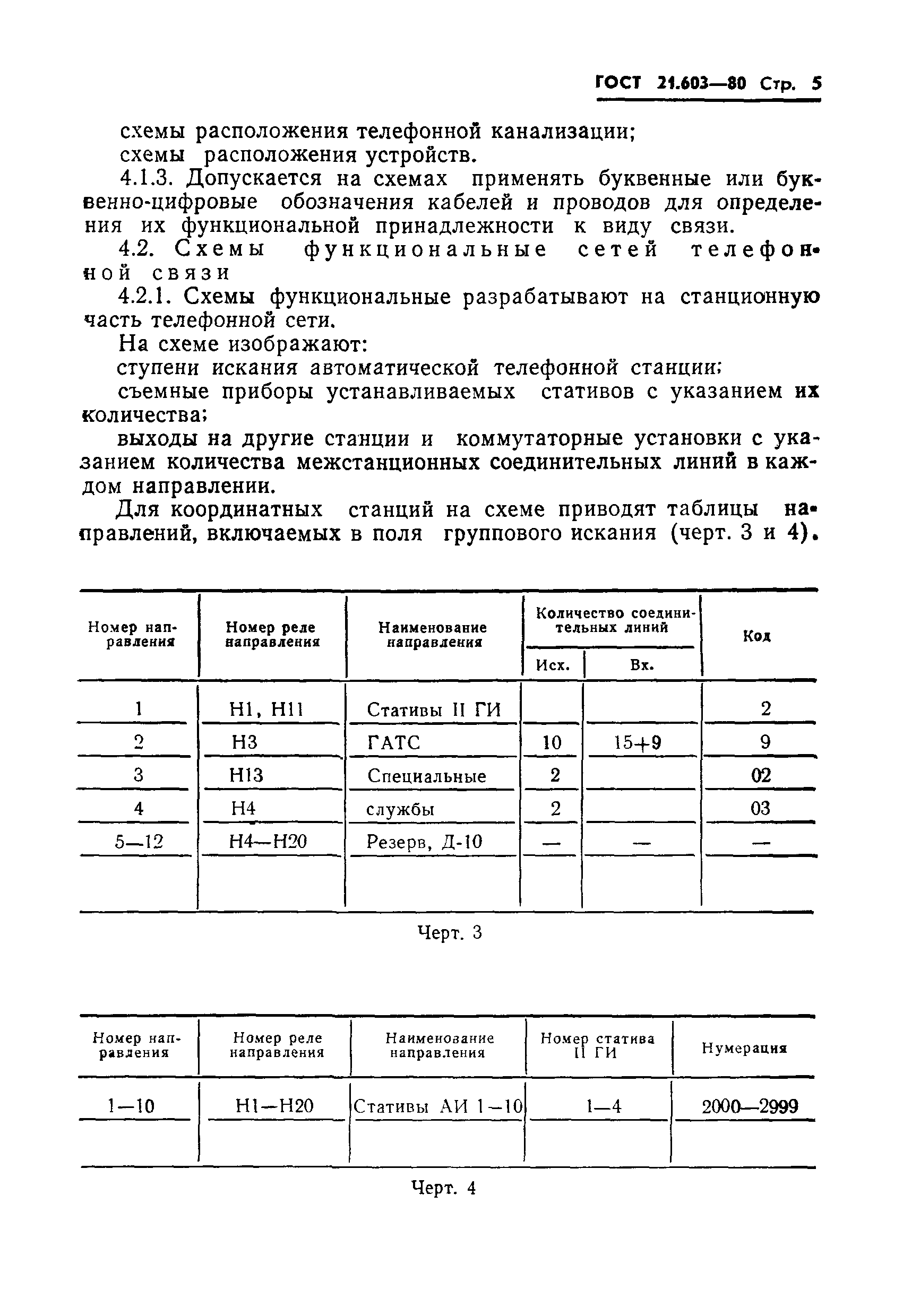 Страница 7 ГОСТ 21.603-80