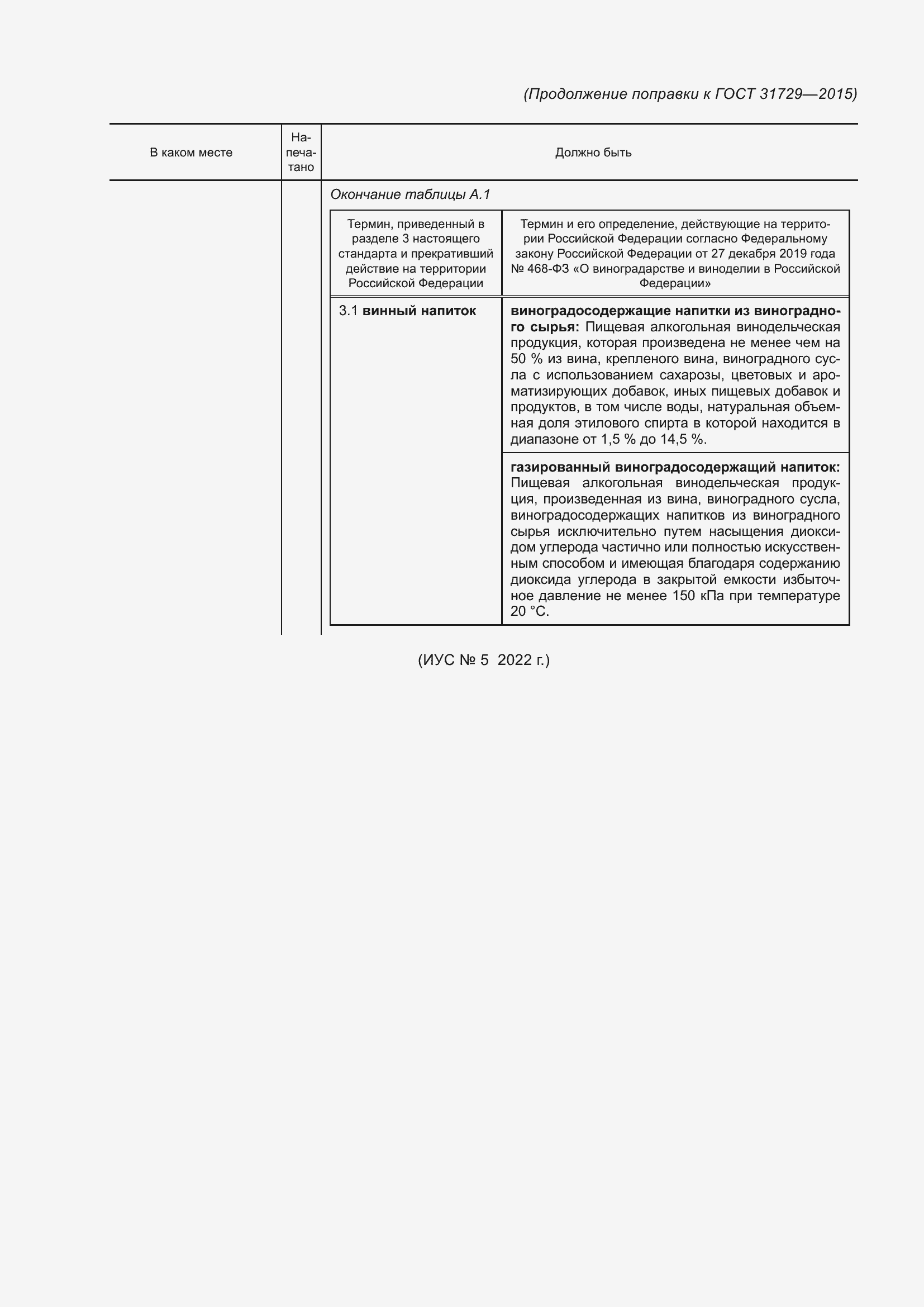 Приложение №2