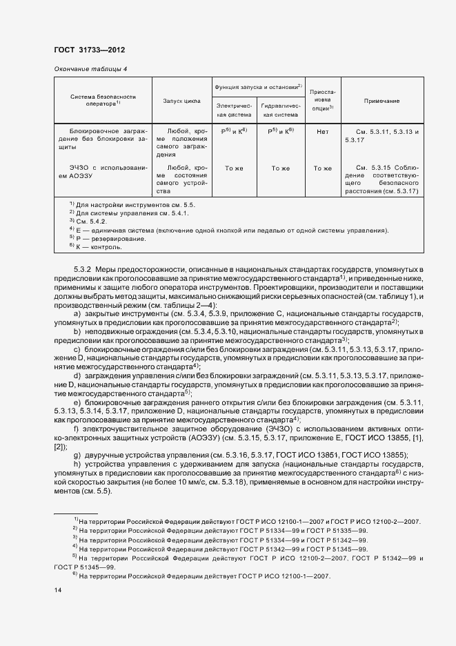 Страница 17 ГОСТ 31733-2012