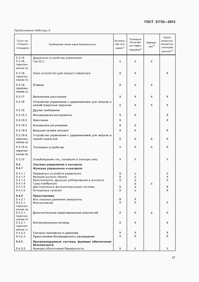 Страница 30 ГОСТ 31733-2012