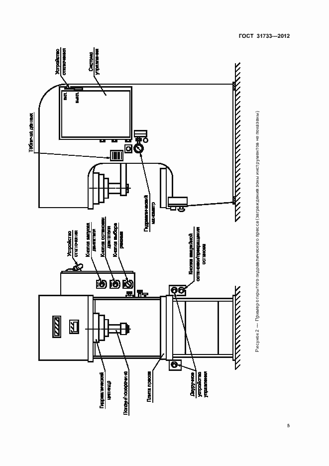 Страница 8 ГОСТ 31733-2012