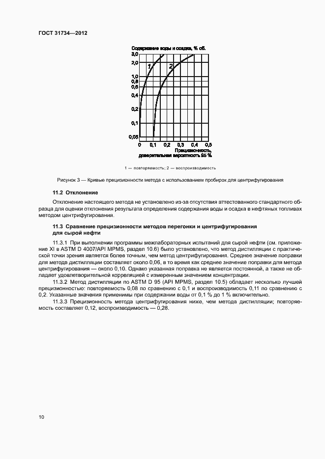 Страница 14 ГОСТ 31734-2012