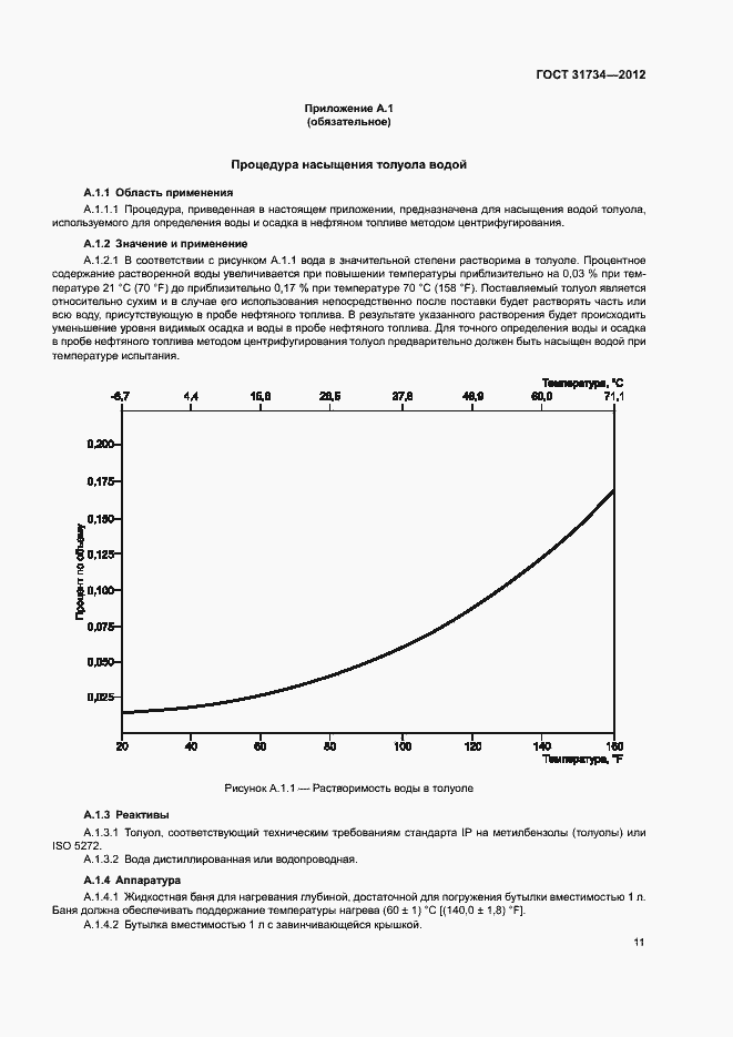 Страница 15 ГОСТ 31734-2012