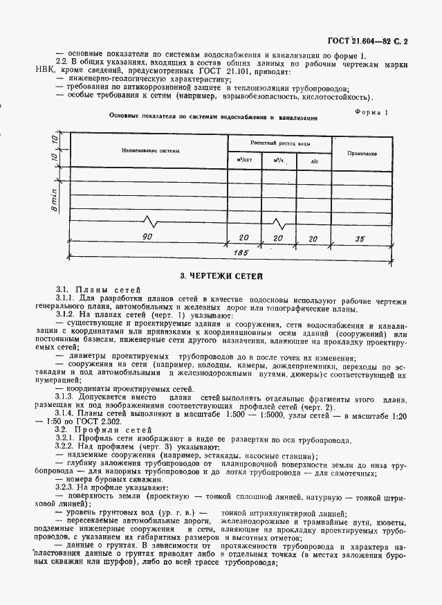 Страница 3 ГОСТ 21.604-82