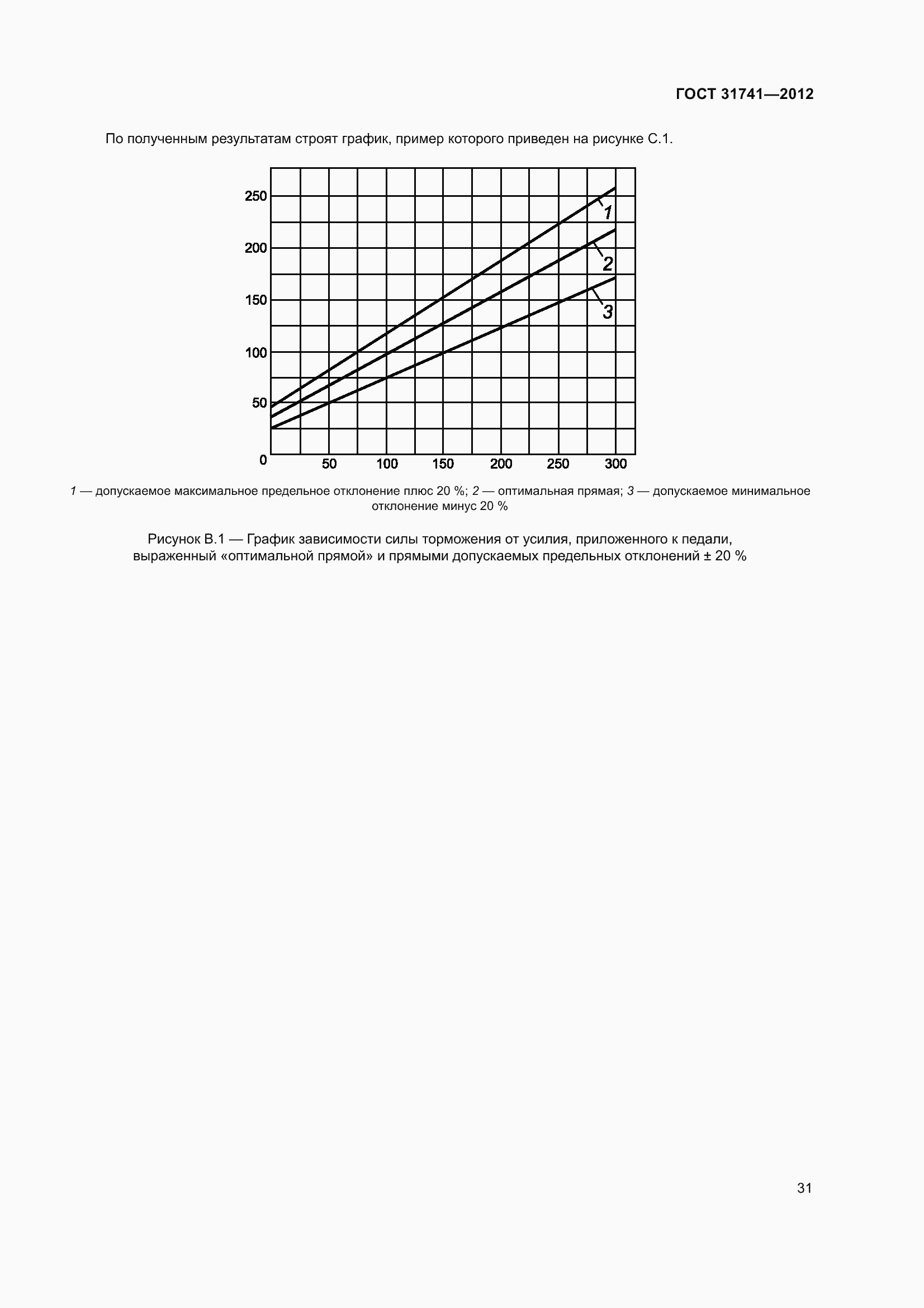 Страница 37 ГОСТ 31741-2012
