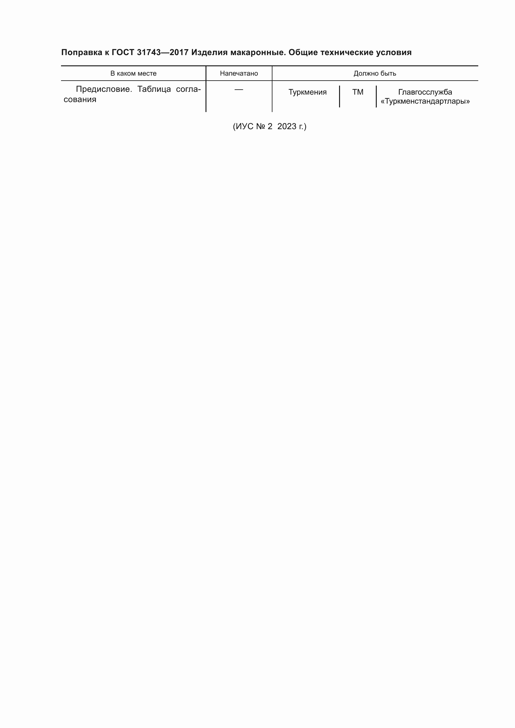 Страница 4 ГОСТ 31743-2017