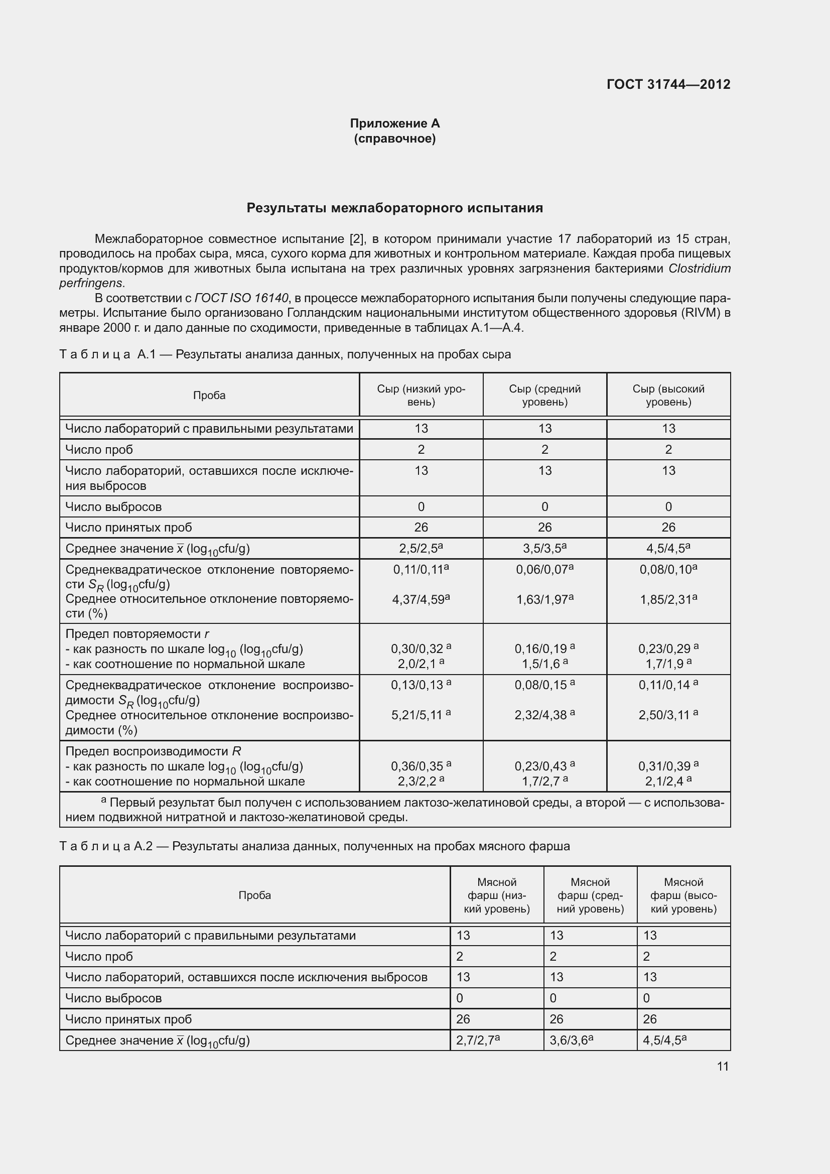 Страница 16 ГОСТ 31744-2012