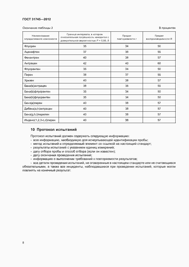 Страница 10 ГОСТ 31745-2012